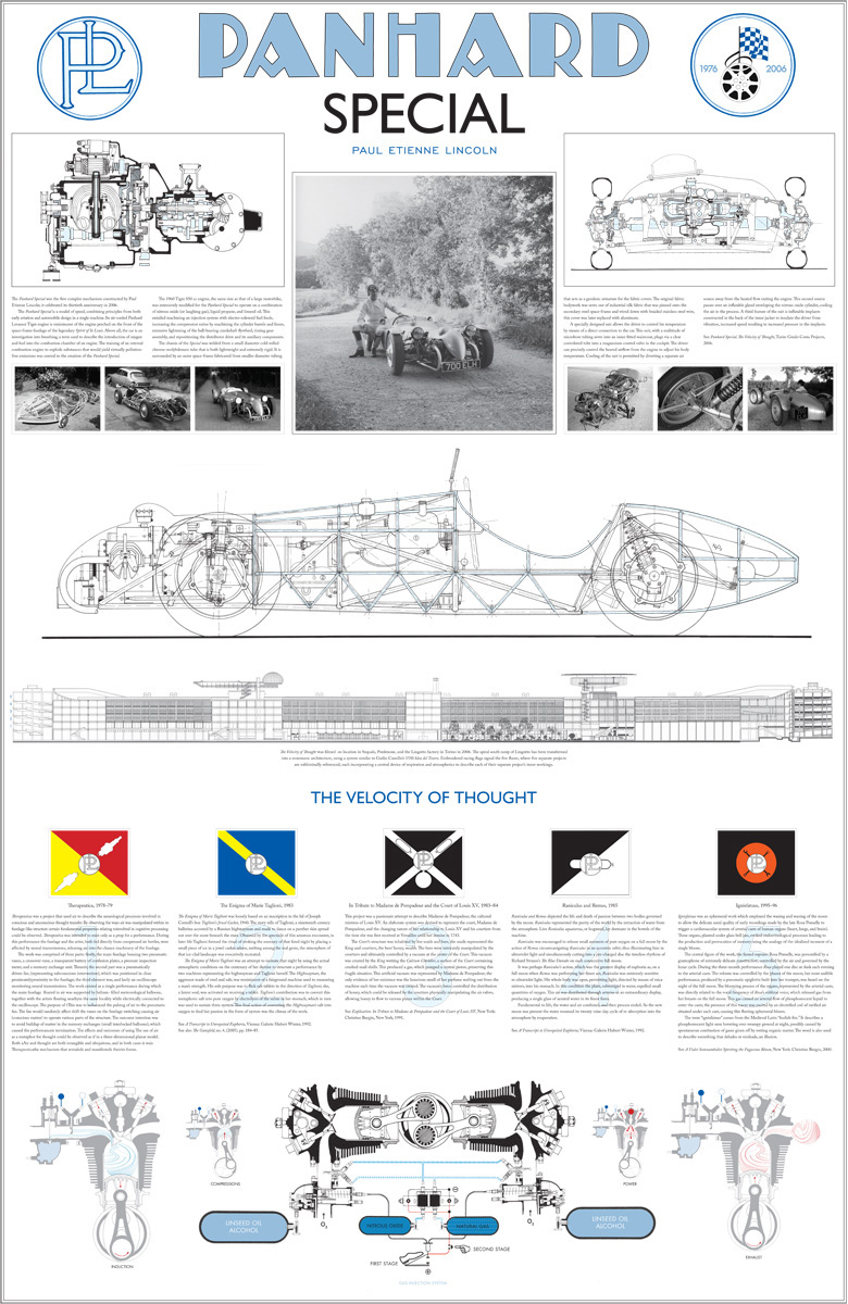 PANHARD SPECIAL PRINT, PAUL ETIENNE LINCOLN