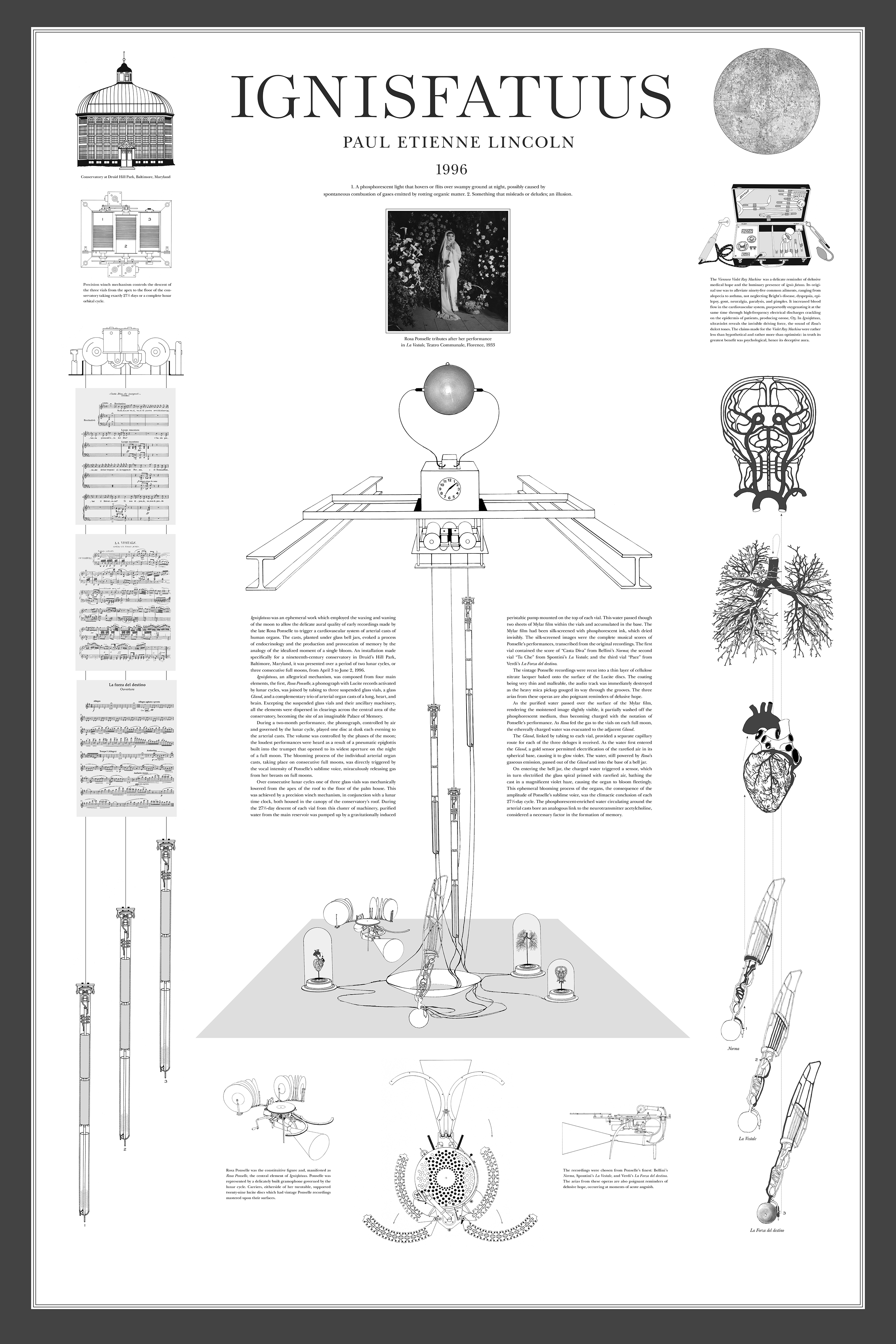 IGNISFATUUS PRINT, PAUL ETIENNE LINCOLN